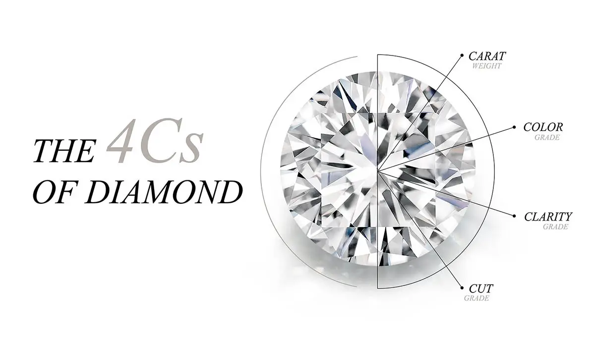 چهار C معروف در الماس چیست ؟